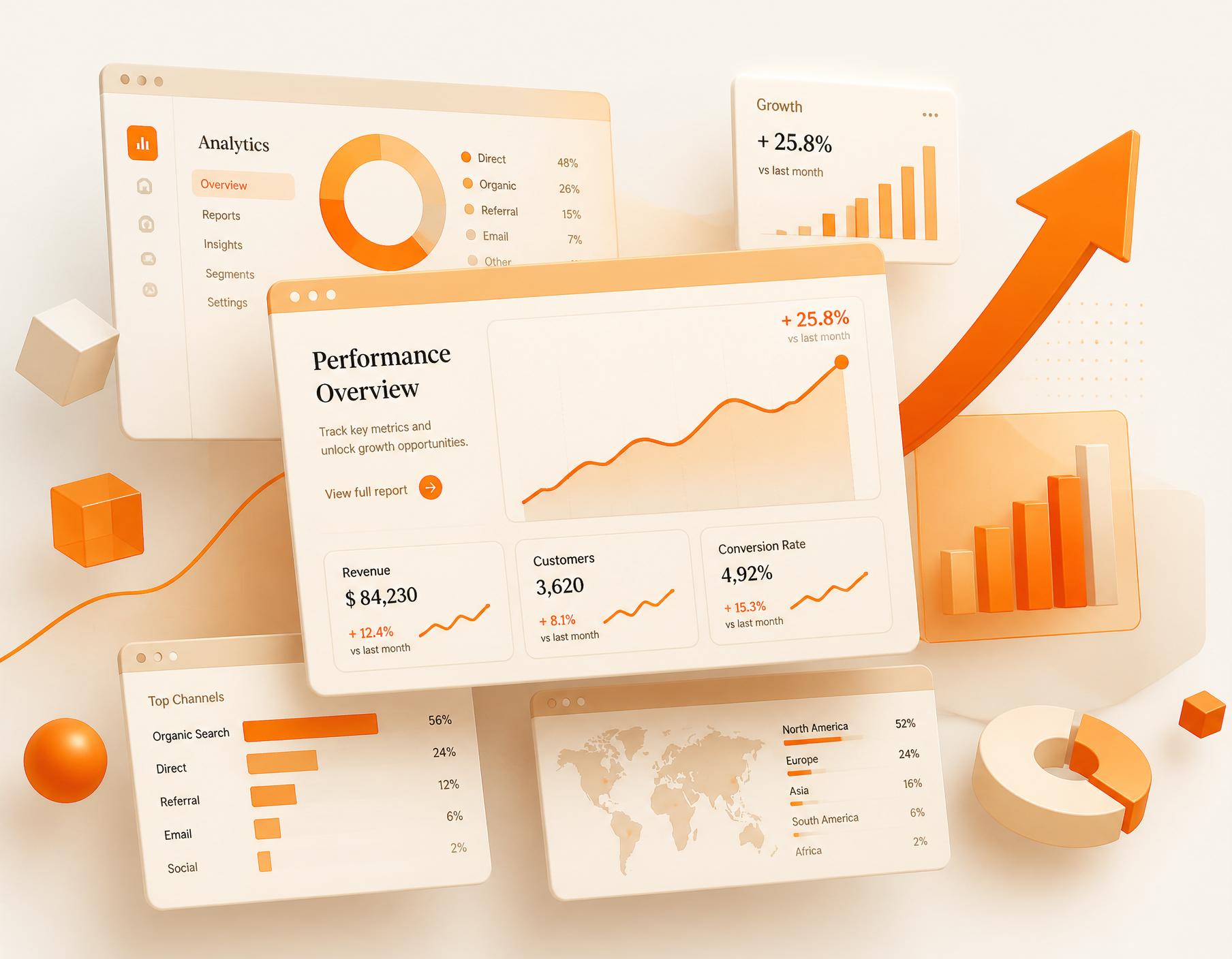 Marketing analytics dashboards showing traffic growth
